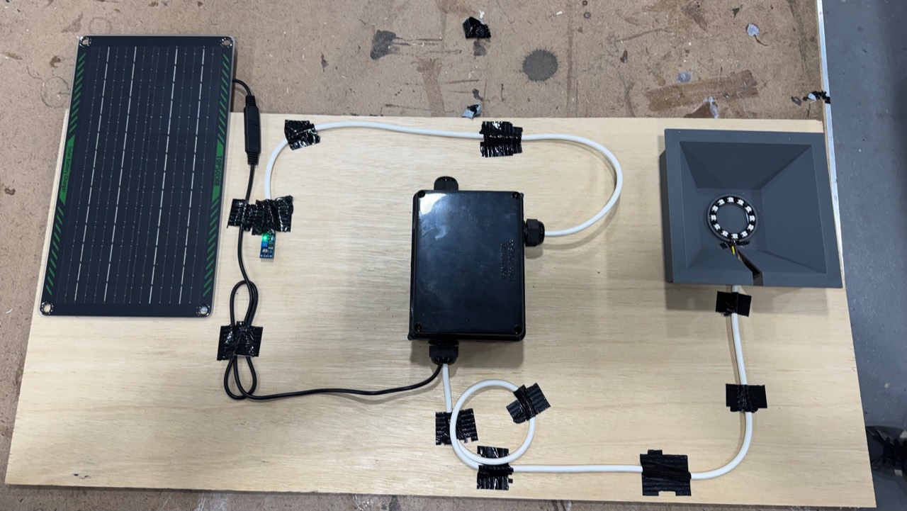 Complete Automatic Solar Lighting system with solar panel, controller enclosure, and LED lamp